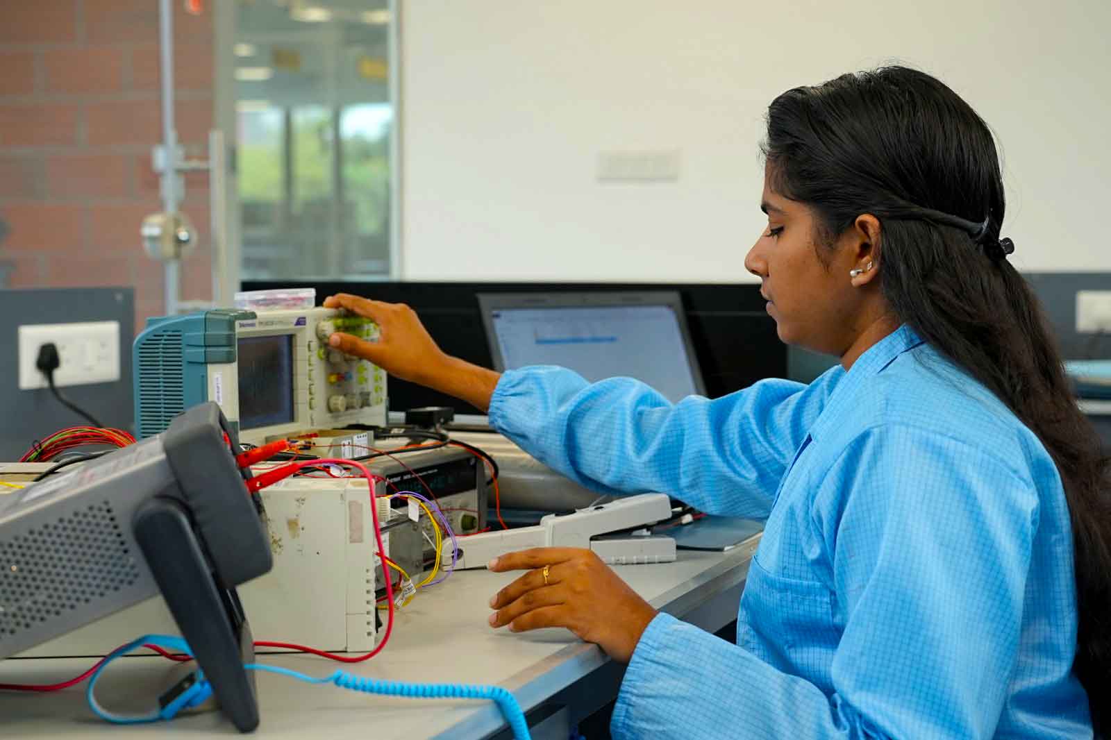 Checkout Systems for Rapid Validation